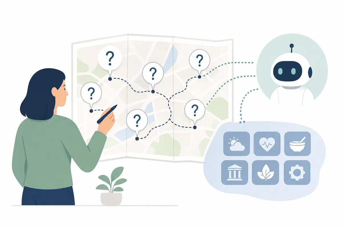 Question map expanding one core topic into the fan-out questions AI search generates